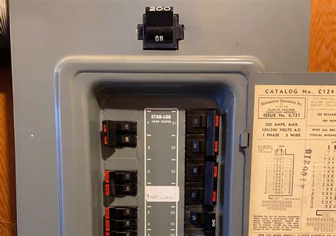 federal pacific electric circuit breaker box cover and door|are federal pacific panels illegal.